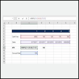 Excel Formulas for Finance