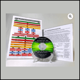 The Wolff Couple – Automation and Organization System