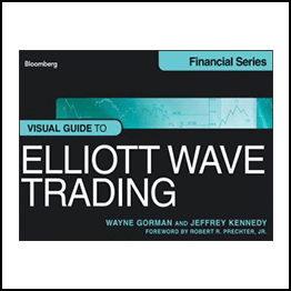 Todd Gordon – Elliott Wave Winning in Options + 5 Options Strategies