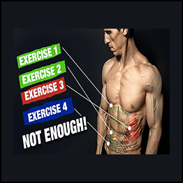 Core4 Ab Training System Athlean-X