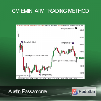 Austin Passamonte - CM emini ATM Trading Method