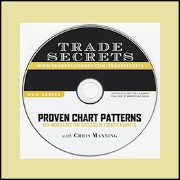 Chris Manning - Proven Chart Patterns. Key Indicators For Success In Today's Markets