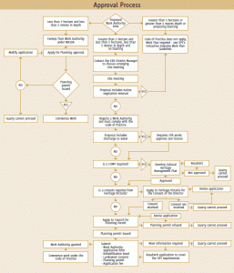 Mark Stone - Order Flow Analysis