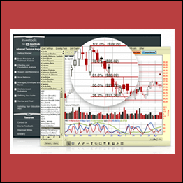 Investools - Advanced Technical Analysis Course