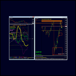 TickScalper Trading System