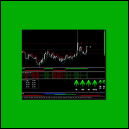 Zee Scalper-Dr.Zain Agha With Currency Strength Meter