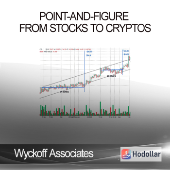Wyckoff Associates - Point-and-Figure From Stocks to Cryptos