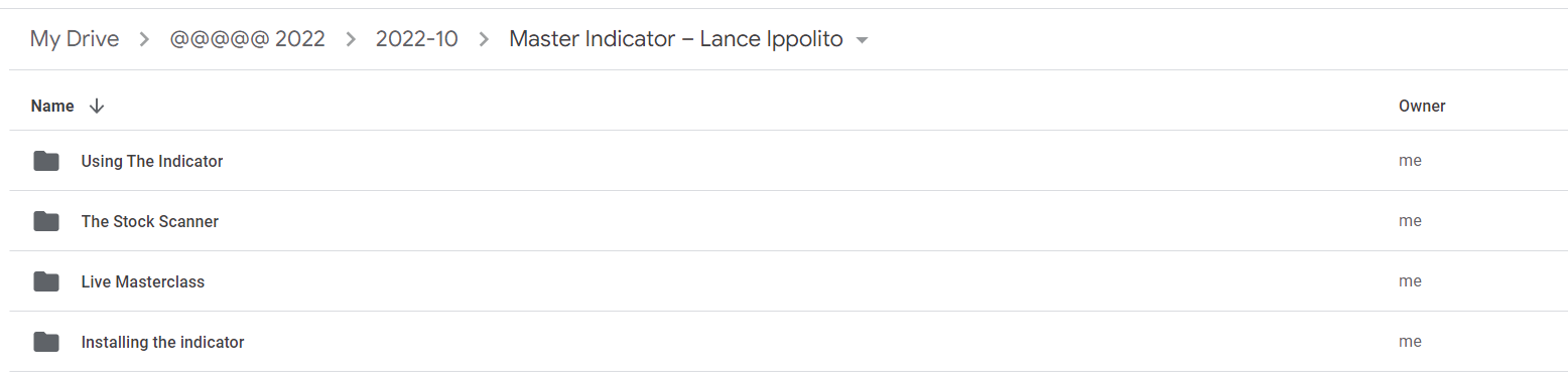 Master Indicator – Lance Ippolito