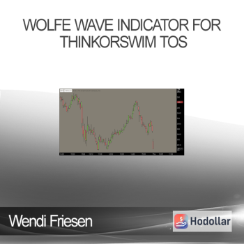 Wolfe Wave Indicator for ThinkOrSwim TOS