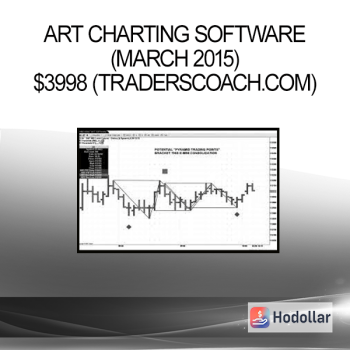 ART Charting Software (March 2015) $3998 (traderscoach.com)